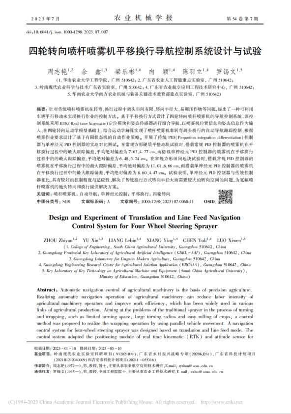 TCSA 2023 Paper Preview